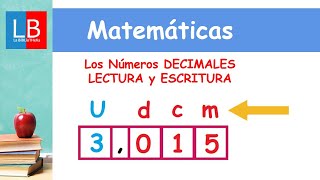 Los Números DECIMALES LECTURA y ESCRITURA ✔👩‍🏫 PRIMARIA [upl. by Abrahamsen]