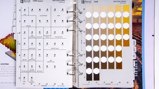 Gilson Munsell Soil Color Book HM519 [upl. by Aisorbma289]