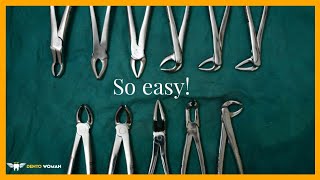 Dental extraction forceps simplified [upl. by Haff500]