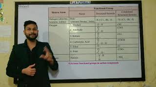 Homologous Series  Functional groups  Class 10th Science [upl. by Yelkreb]