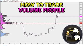 How to Trade Volume Profile VPVR VWAP  and VPSR Analysis Stocks Crypto Forex [upl. by Volkan]