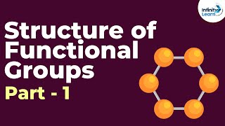 Structure of Functional Groups  Part 1  Dont Memorise [upl. by Fraser191]