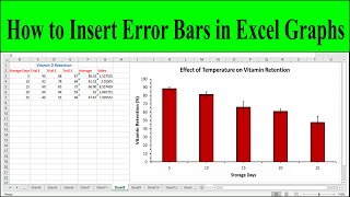 How to Add Error Bars of Standard Deviation in Excel Graphs Column or Bar Graph [upl. by Kerrin]