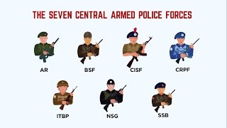 Understanding Indias Paramilitary Forces Central Armed Police Forces  Factly [upl. by Belle519]