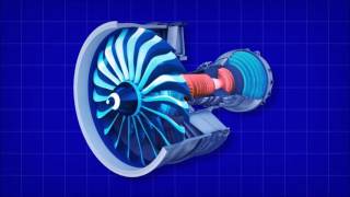 Gas Turbine Principle Working and Applications [upl. by Kcirdderf379]