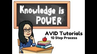 AVID Tutorials 10 Step Process [upl. by Lirrad809]