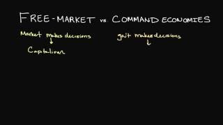 FreeMarket and Command Economies Explained [upl. by Fritzie]