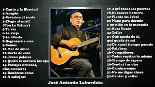 José Antonio Labordeta [upl. by Celik]