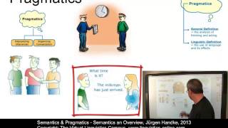 SEM101  Semantics  An Overview [upl. by Giffie]