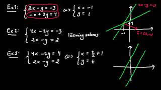 Linjära ekvationssystem del 2  Gausselimination intro exempel 2x2system [upl. by Varden812]
