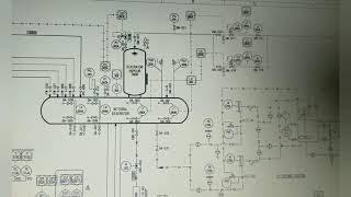 HRSG Control Loops1 Deaerator Level Control [upl. by Alisha]