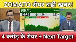 🔴ZOMATO share letest news  Zomato share anelysis  Zomato stock next Target 16 Jan [upl. by Eelnayr]