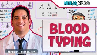 Hematology  Blood Typing [upl. by Heater]