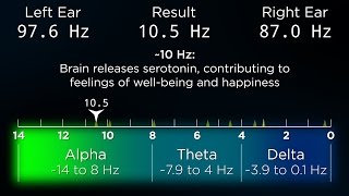 ADVANCED The Best Binaural Beats for a Deep Sleep [upl. by Ernestine99]