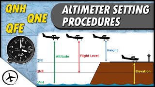 Altimeter Setting Procedures amp Altimetry [upl. by Anauqat369]