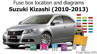 Fuse box location and diagrams Suzuki Kizashi 20102013 [upl. by Corwun944]