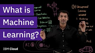 What is Machine Learning [upl. by Hluchy]