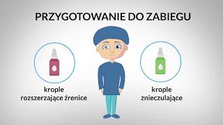 OneDayClinic  prezentacja usługi  leczenie zaćmy [upl. by Lawley]