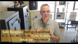 Safe Burglary Ratings Explained [upl. by Aeresed]