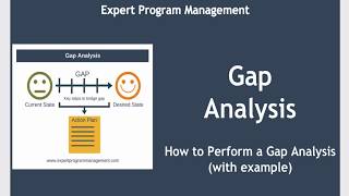 How to Do a Gap Analysis [upl. by Winnie]