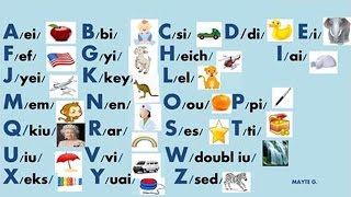 English Alphabet Pronunciation  Alphabet ABC Pronunciation [upl. by Nevarc]