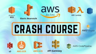 AWS Tutorial For Beginners  AWS Crash Course  Learn AWS In 5 Hours  Java Developer  JavaTechie [upl. by Adelia]