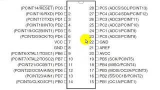 Atmega 328 Pin Explanation [upl. by Elicul159]