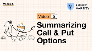 5 Summarizing Call amp Put Options [upl. by Kirchner]