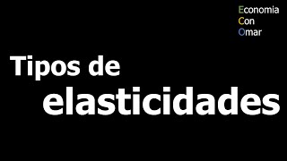 ECO Tipos de elasticidades [upl. by Ennaesor]