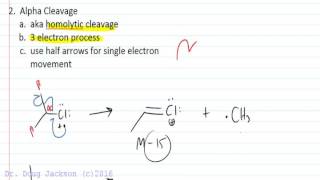 Mass Spectrometry Fragmentation Mechanisms [upl. by Frayda]