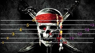 Pirates Of The Caribbean Theme  Guitar Tab [upl. by Ashlin]