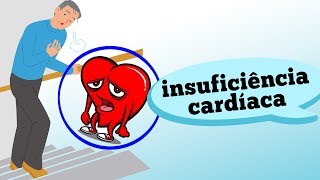 INSUFICIÊNCIA CARDÍACA COMO IDENTIFICAR O CORAÇÃO FRACO [upl. by Golightly]