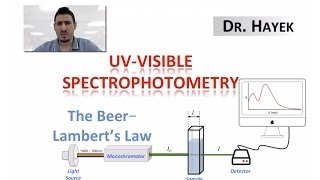 Spectrophotometry  BeerLambert Law [upl. by Airelav430]