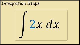 How to integrate 2x Integral with constant coefficient [upl. by Weisler]