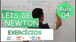 As Leis de Newton  Aula 04 Exercícios Básicos 1 [upl. by Bortz]