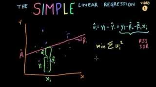 Econometrics  Lecture 2 quotSimple Linear Regressionquot SLR [upl. by Raffo]