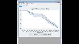 Stata KaplanMeier Estimator [upl. by Manton]