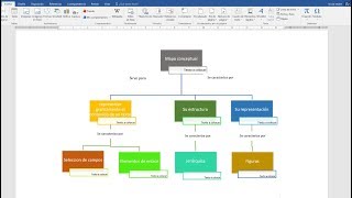 Como hacer un mapa conceptual en Word 2023 [upl. by Ainoek]