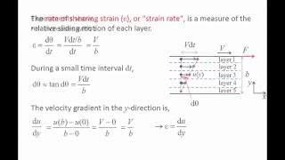 Fluid Mechanics Topic 15  Viscosity [upl. by Atled]