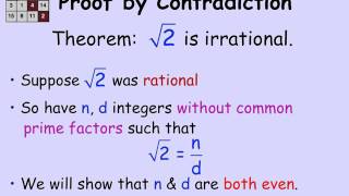 121 Proof by Contradiction [upl. by Nogem]