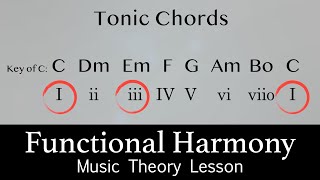 Functional Harmony  Music Theory Lesson [upl. by Atniuqal]