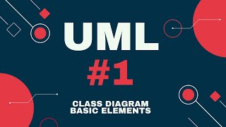 UML Basics with PlantUML 1 Class diagram  Basic elements [upl. by Atiugal639]