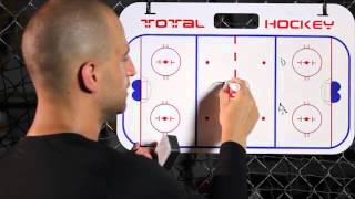 Hockey Positioning Breakout Tips for Centers [upl. by Beverley741]