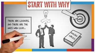 Start With Why Summary amp Review Simon Sinek  ANIMATED [upl. by Llerdnam310]