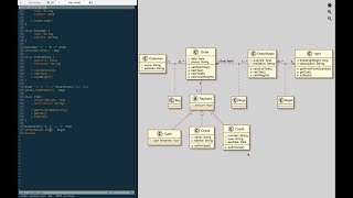 TechProductivity TechTalk01 How to draw UML diagrams with code  PlantUML [upl. by Icam]