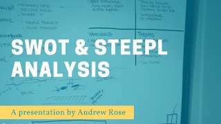 SWOT and STEEPL PESTLE Analysis [upl. by Namlas860]