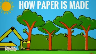 How paper is made animation [upl. by Jephum]