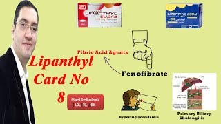 Lipanthyl Fenofibrate  ليبانتيل لعلاج الكوليسترول والدهون الثلاثية  Drug card [upl. by Adni]