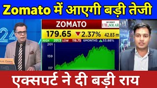 Zomato Share Latest NewsHold or Sell  Zomato Share Future Analysis  Zomato Share Price Target [upl. by Norine526]