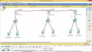 How to configure Static Routing configuration using 3 Routers in Packet Tracer [upl. by Bazar391]